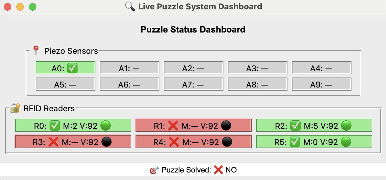 GUI for Musical Steps